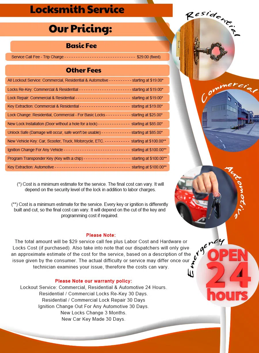 Phoenix Doors & Locksmith Phoenix, AZ 602-687-4451